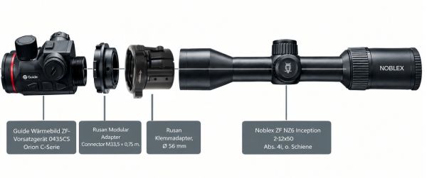 Guide Orion 435CS + Rusan Set + Noblex ZF N26 Inception 2-12x50